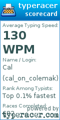 Scorecard for user cal_on_colemak