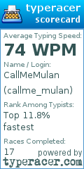 Scorecard for user callme_mulan