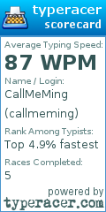 Scorecard for user callmeming