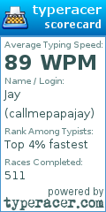 Scorecard for user callmepapajay