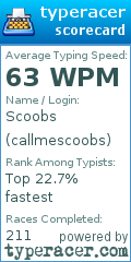 Scorecard for user callmescoobs