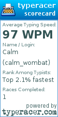 Scorecard for user calm_wombat