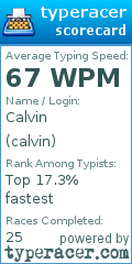 Scorecard for user calvin