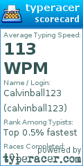 Scorecard for user calvinball123