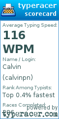 Scorecard for user calvinpn