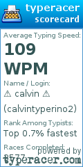 Scorecard for user calvintyperino2