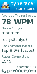 Scorecard for user calys8calys
