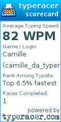 Scorecard for user camille_da_typer
