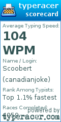 Scorecard for user canadianjoke