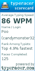 Scorecard for user candymonster32