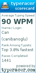 Scorecard for user canibanoglu