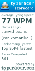 Scorecard for user canikomaniko1