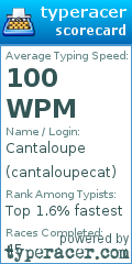 Scorecard for user cantaloupecat