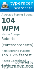 Scorecard for user cantstoproberto
