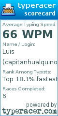 Scorecard for user capitanhualquino