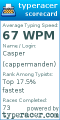 Scorecard for user cappermanden