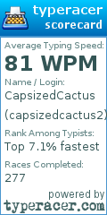 Scorecard for user capsizedcactus2
