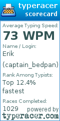 Scorecard for user captain_bedpan