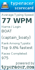 Scorecard for user captain_boaty