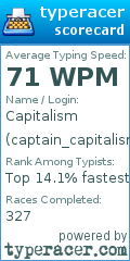 Scorecard for user captain_capitalism