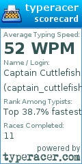 Scorecard for user captain_cuttlefish