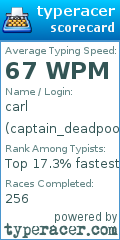 Scorecard for user captain_deadpooooool