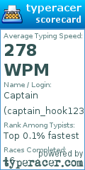 Scorecard for user captain_hook123