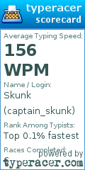 Scorecard for user captain_skunk