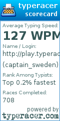 Scorecard for user captain_sweden