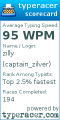 Scorecard for user captain_zilver