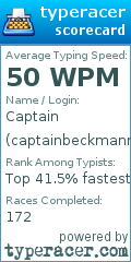 Scorecard for user captainbeckmann