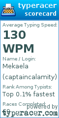 Scorecard for user captaincalamity