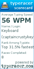 Scorecard for user captaincrustykey