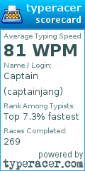 Scorecard for user captainjang