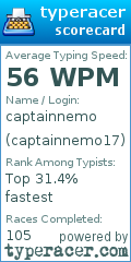 Scorecard for user captainnemo17