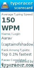 Scorecard for user captainofshadow