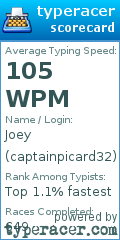 Scorecard for user captainpicard32
