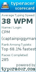 Scorecard for user captainpiggyman