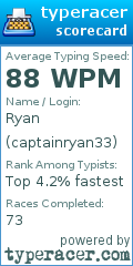 Scorecard for user captainryan33