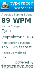 Scorecard for user captainzyrin1024