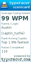 Scorecard for user captin_turtle
