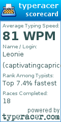 Scorecard for user captivatingcapricorn