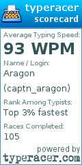 Scorecard for user captn_aragon