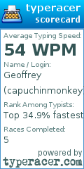 Scorecard for user capuchinmonkey