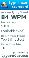 Scorecard for user carbaldehyde