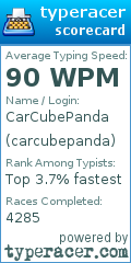 Scorecard for user carcubepanda