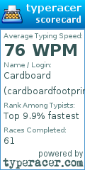 Scorecard for user cardboardfootprint