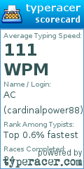 Scorecard for user cardinalpower88