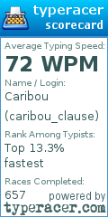 Scorecard for user caribou_clause