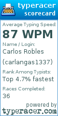 Scorecard for user carlangas1337